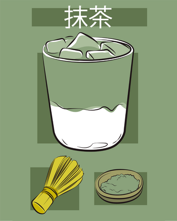 Matcha Matcha